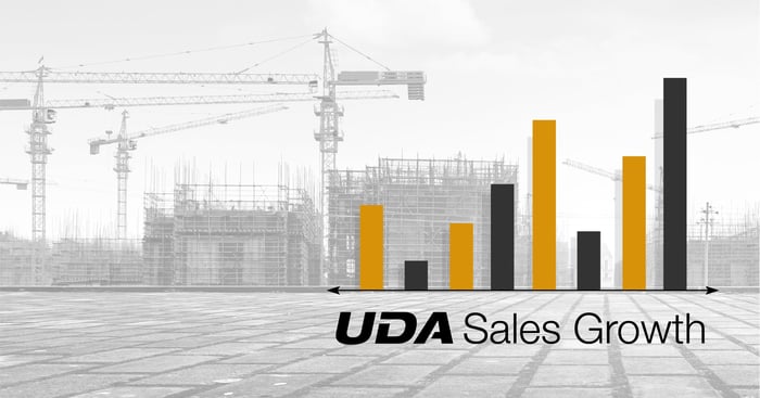 UDA Starts 2018 with Record-Setting Sales